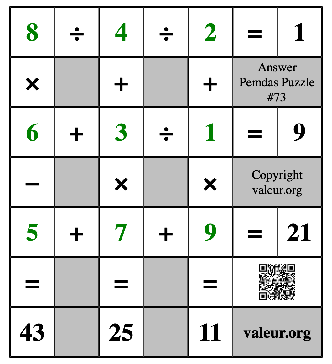 Solution to Pemdas Puzzle #73