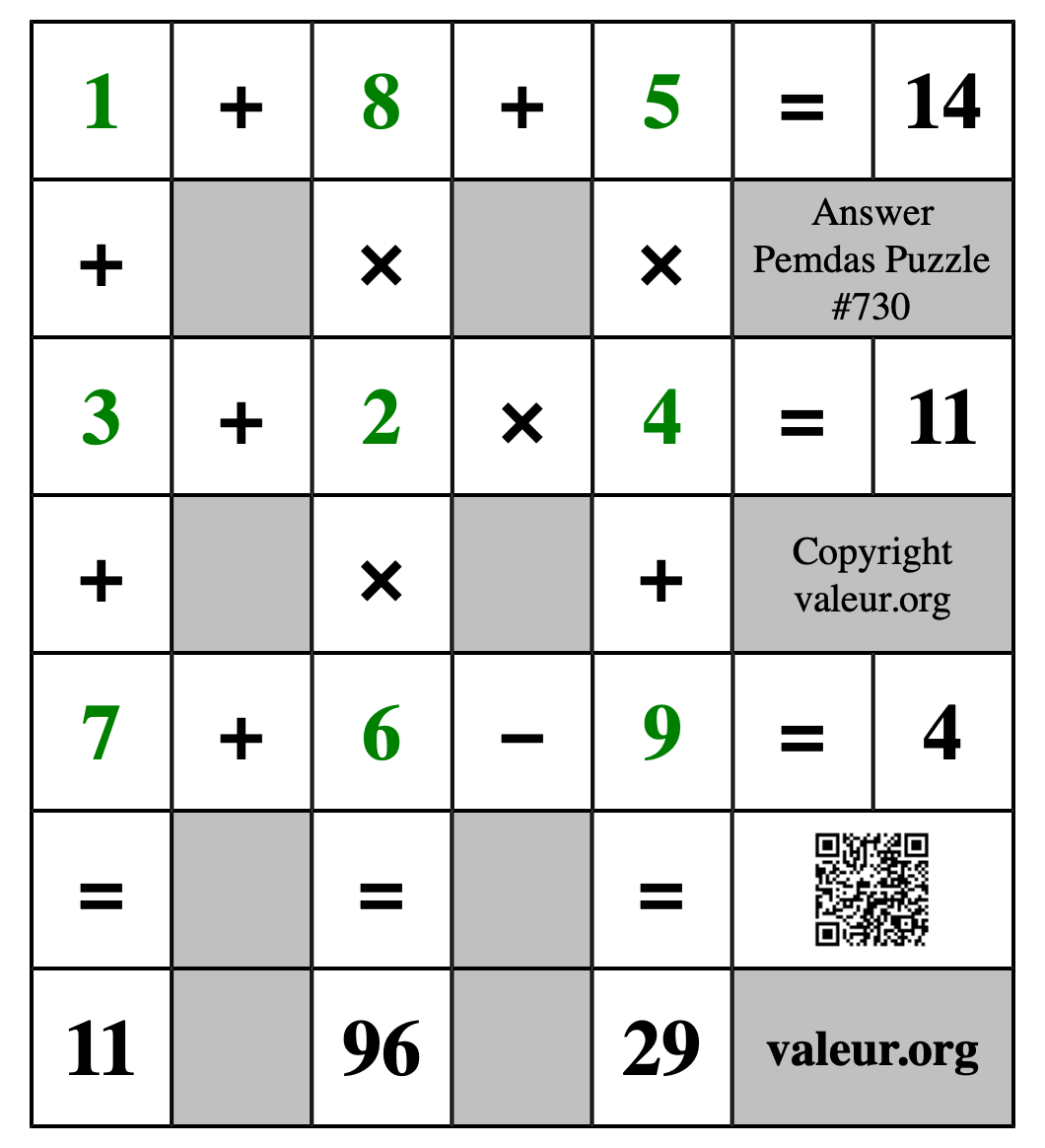 Solution to Pemdas Puzzle #730