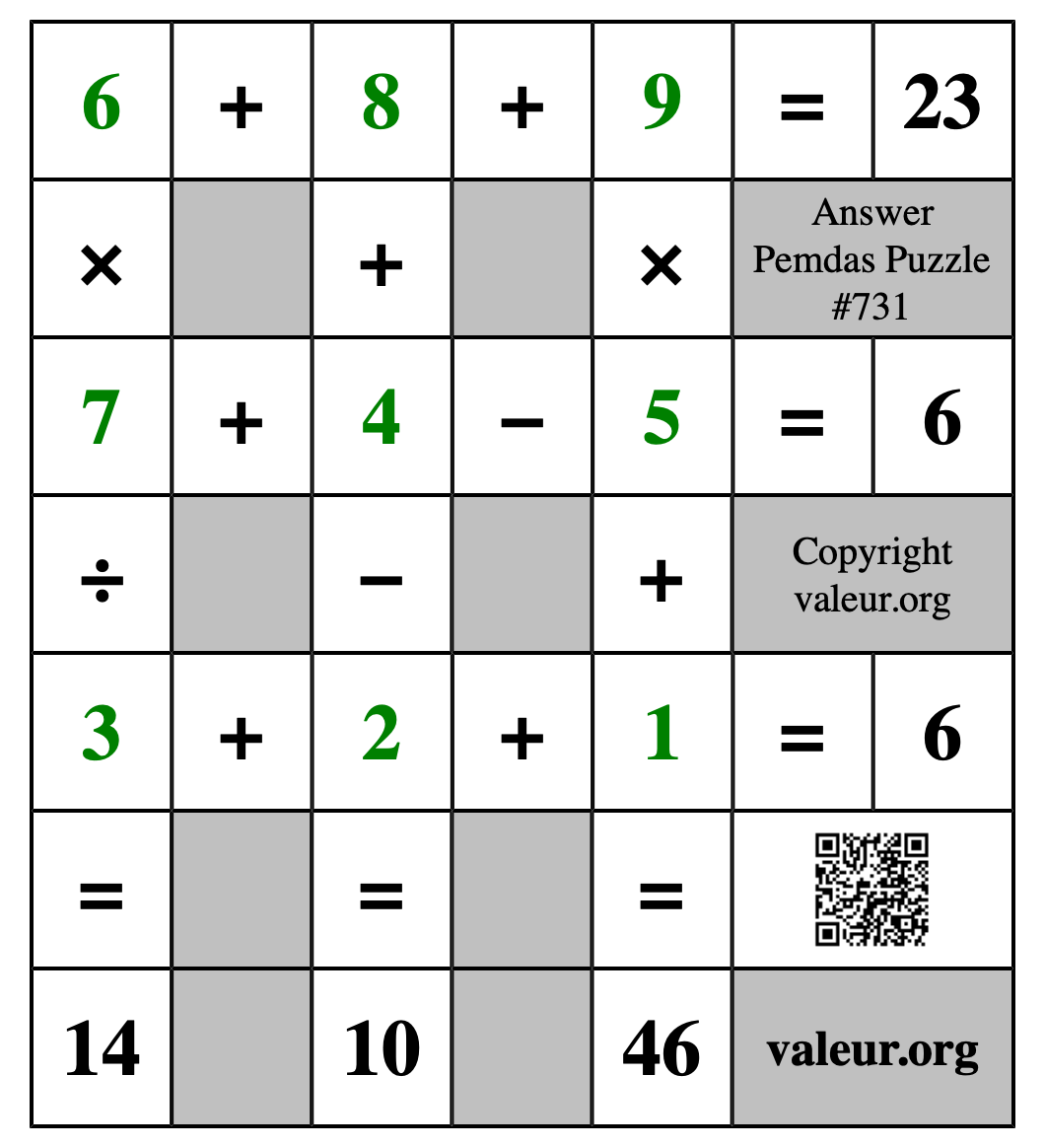 Solution to Pemdas Puzzle #731