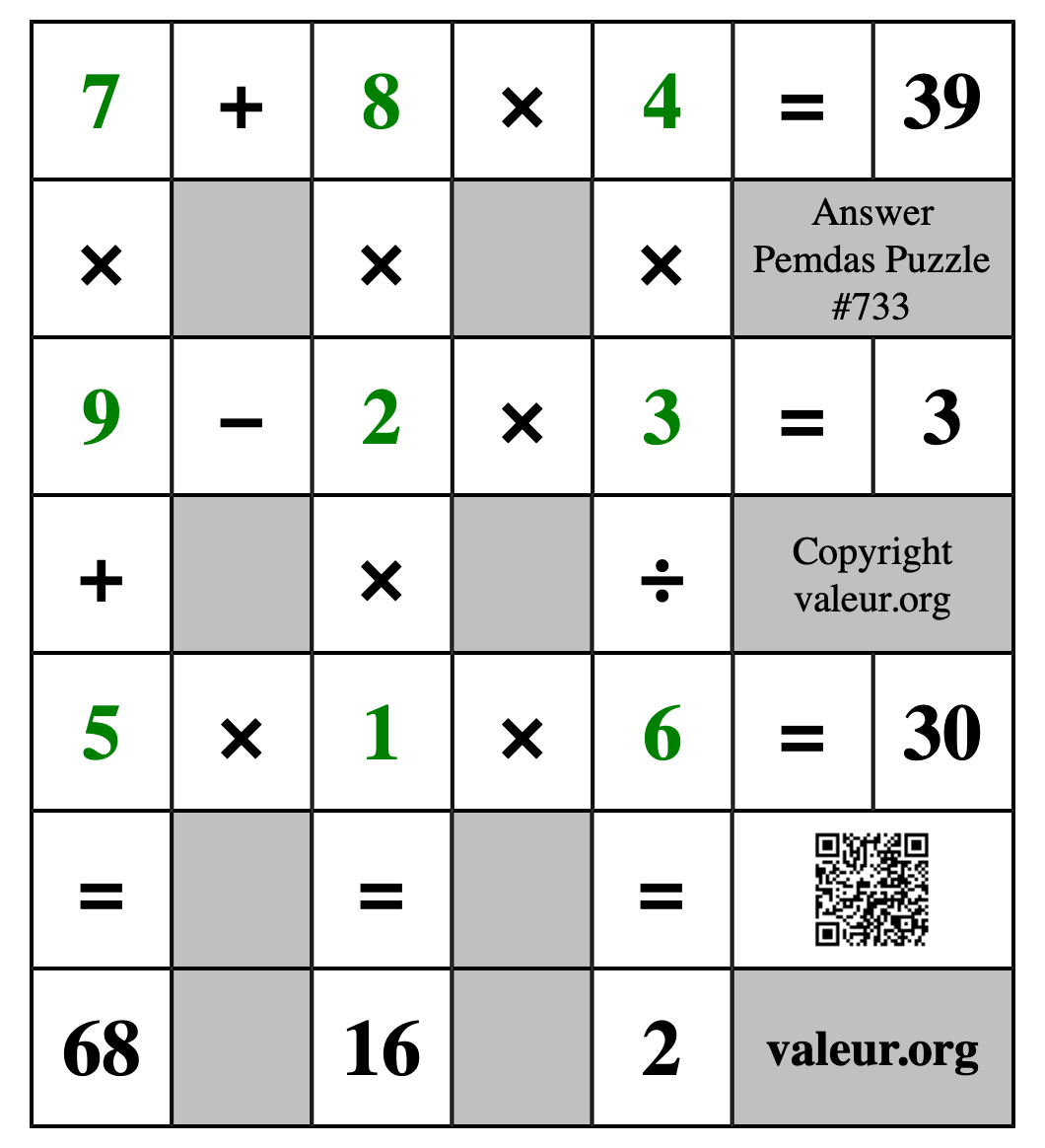 Solution to Pemdas Puzzle #733