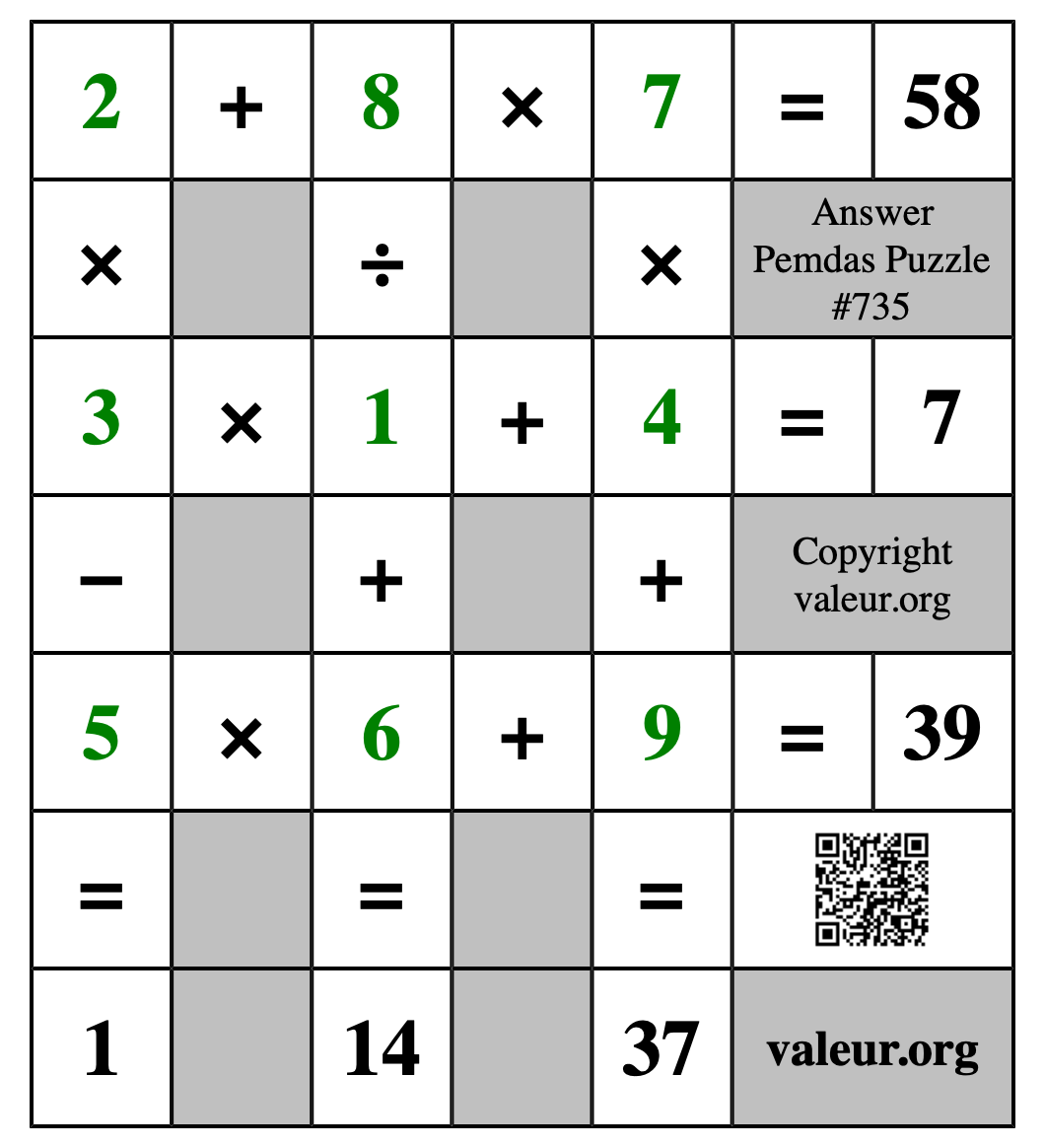 Solution to Pemdas Puzzle #735