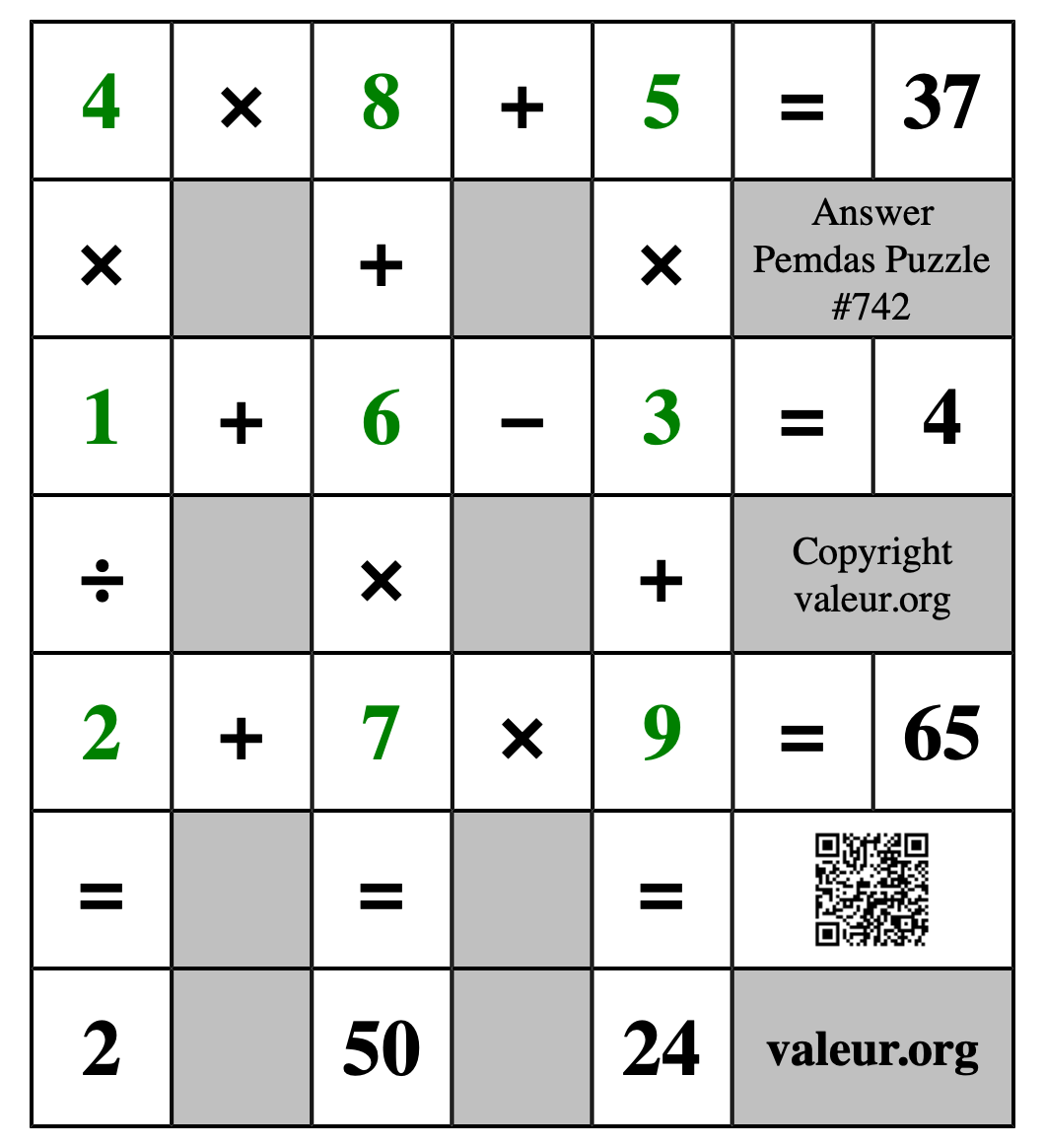 Solution to Pemdas Puzzle #742