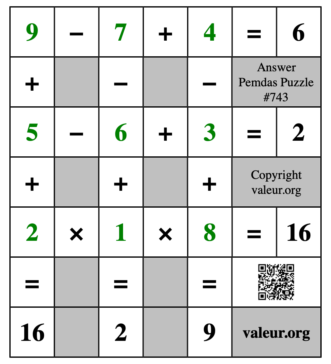 Solution to Pemdas Puzzle #743
