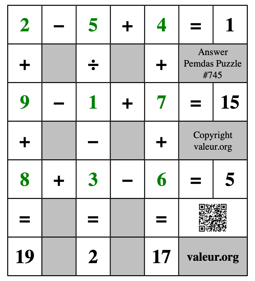 Solution to Pemdas Puzzle #745