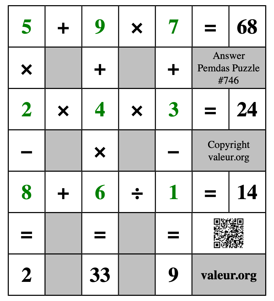 Solution to Pemdas Puzzle #746