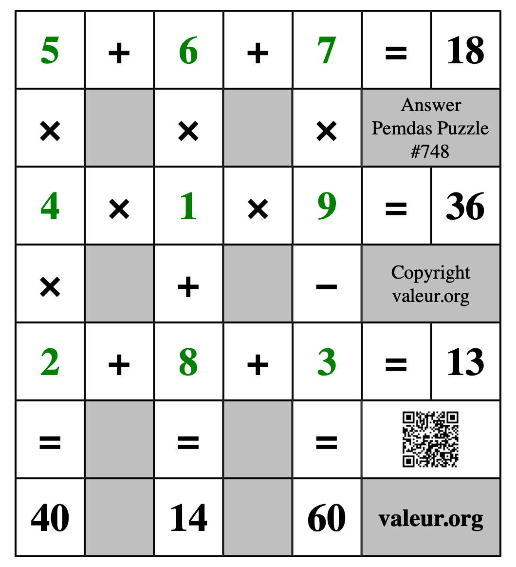 Solution to Pemdas Puzzle #748