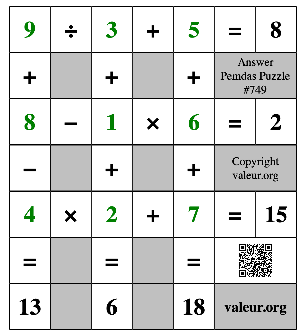 Solution to Pemdas Puzzle #749