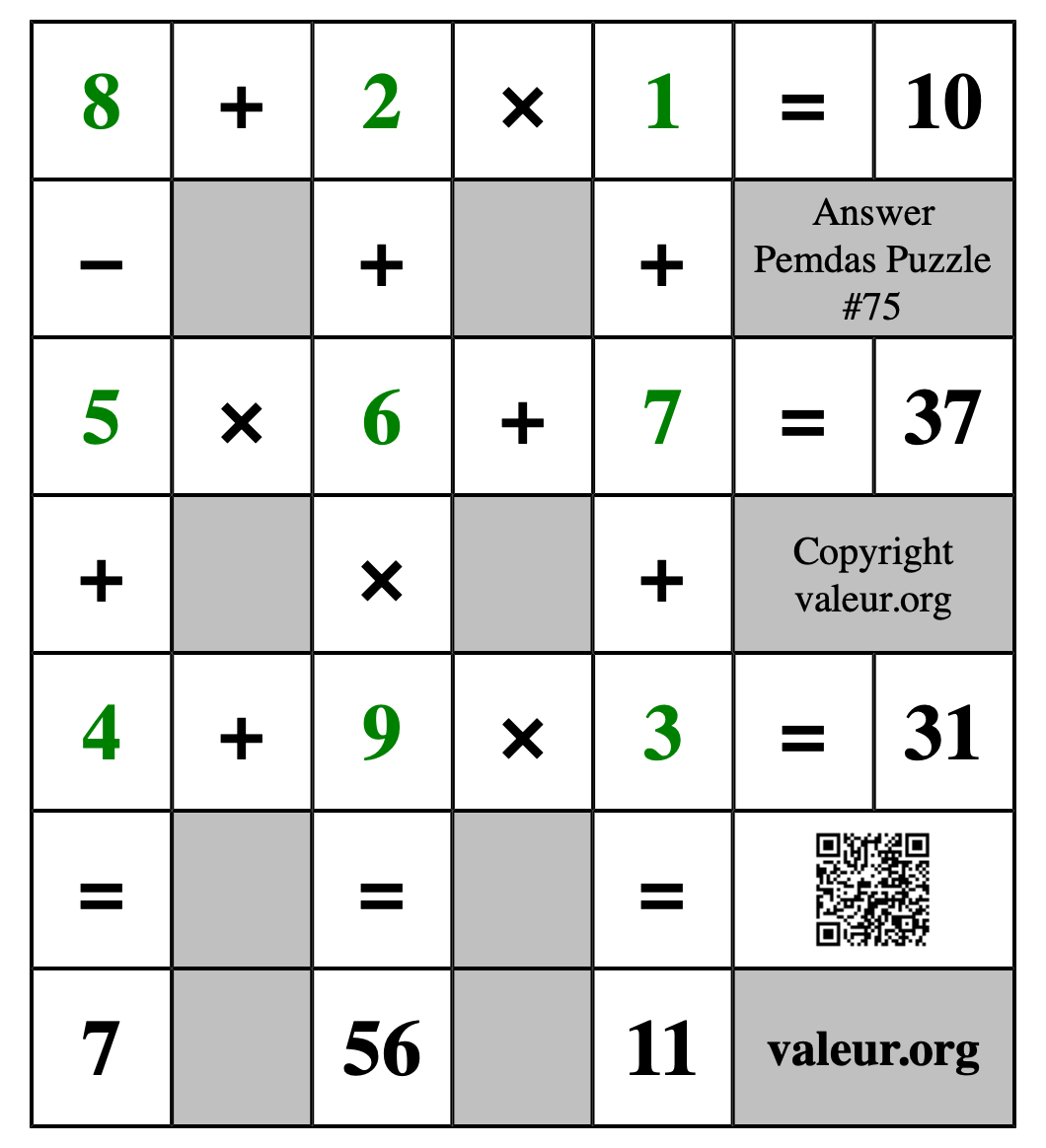 Solution to Pemdas Puzzle #75