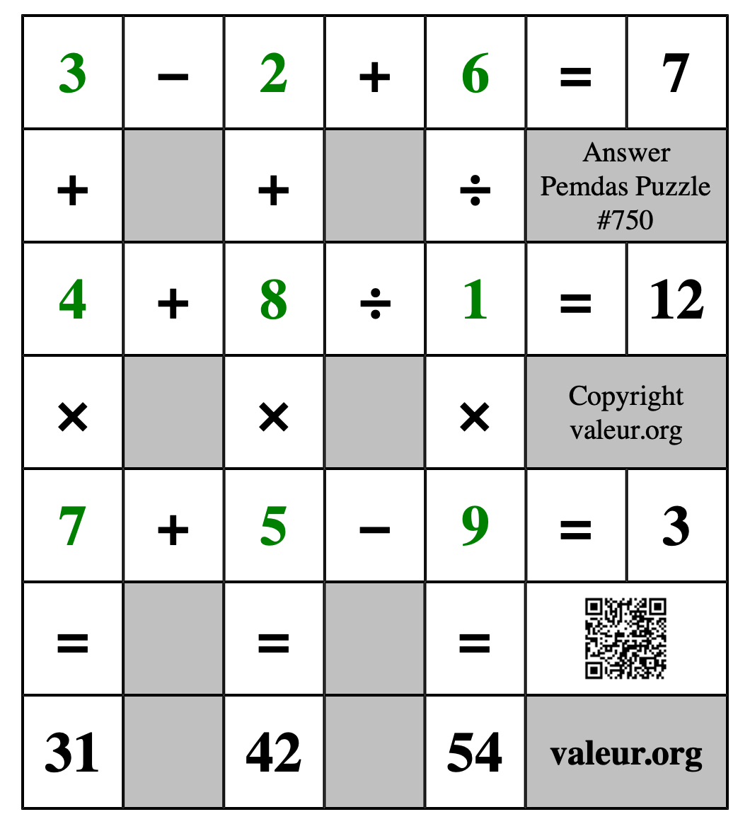 Solution to Pemdas Puzzle #750