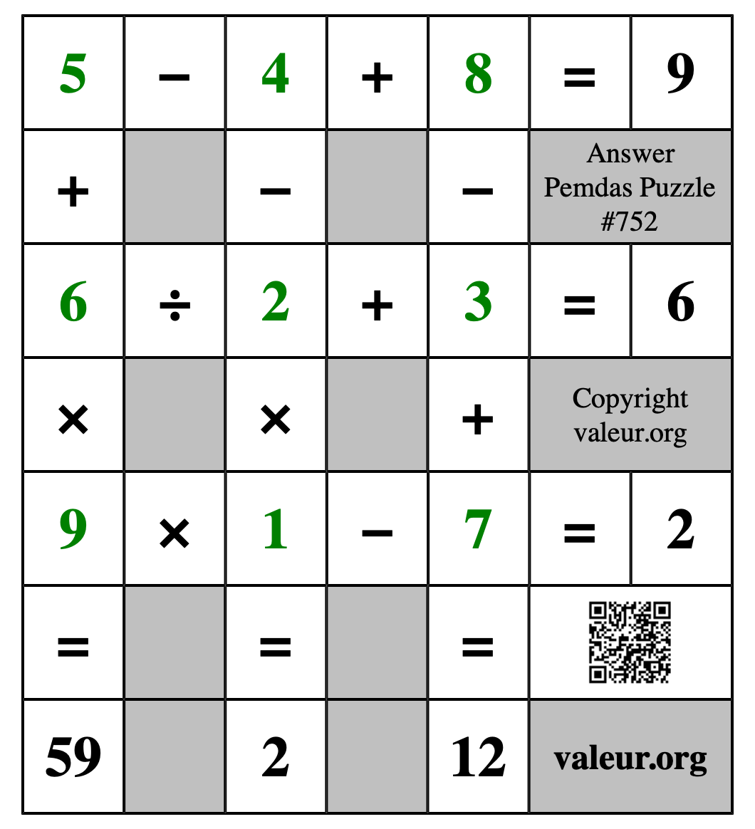 Solution to Pemdas Puzzle #752