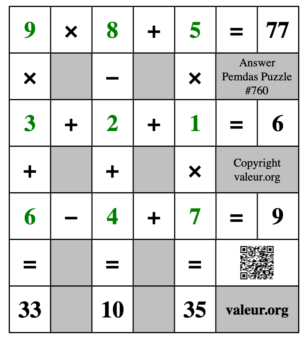 Solution to Pemdas Puzzle #760