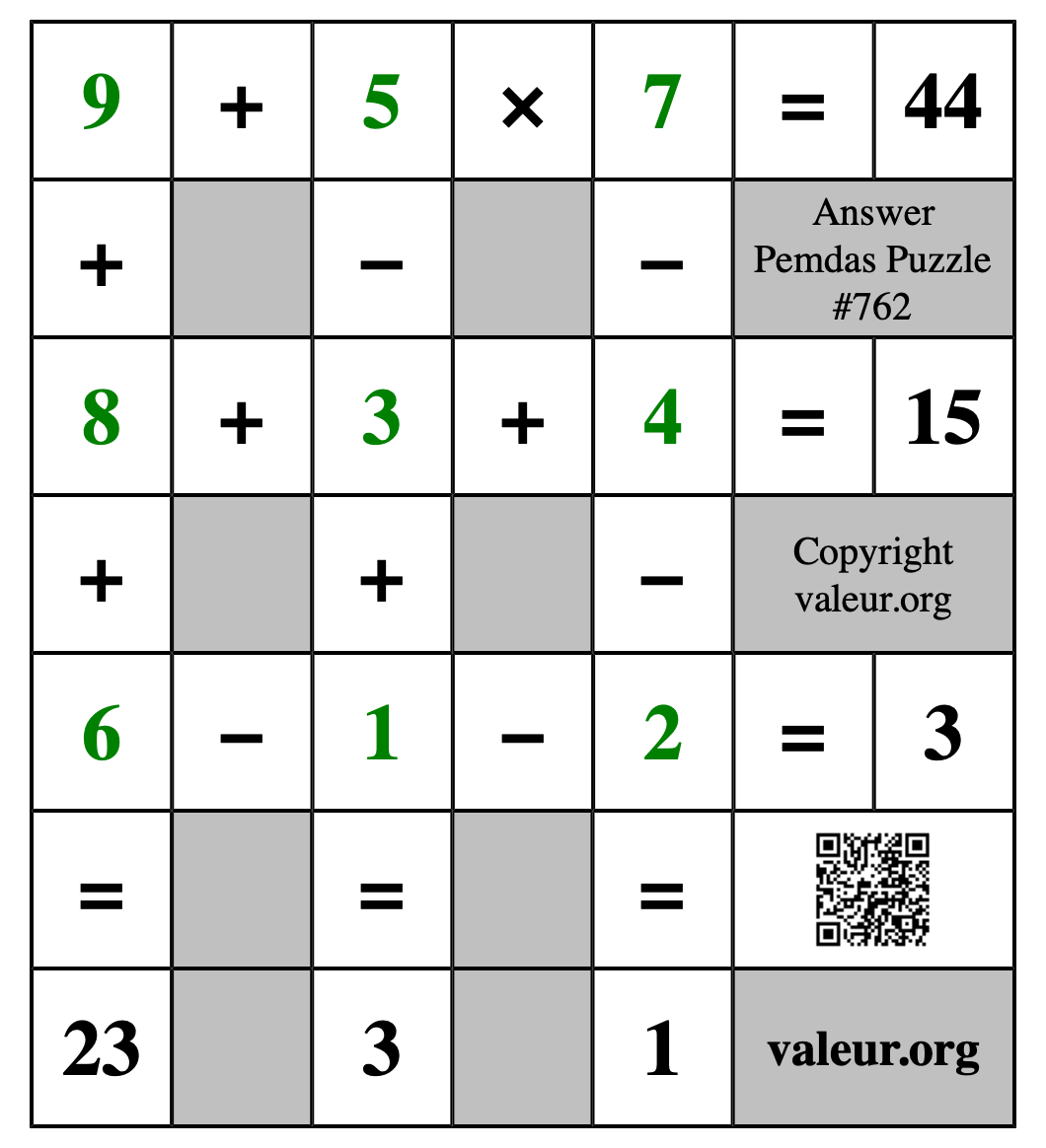 Solution to Pemdas Puzzle #762