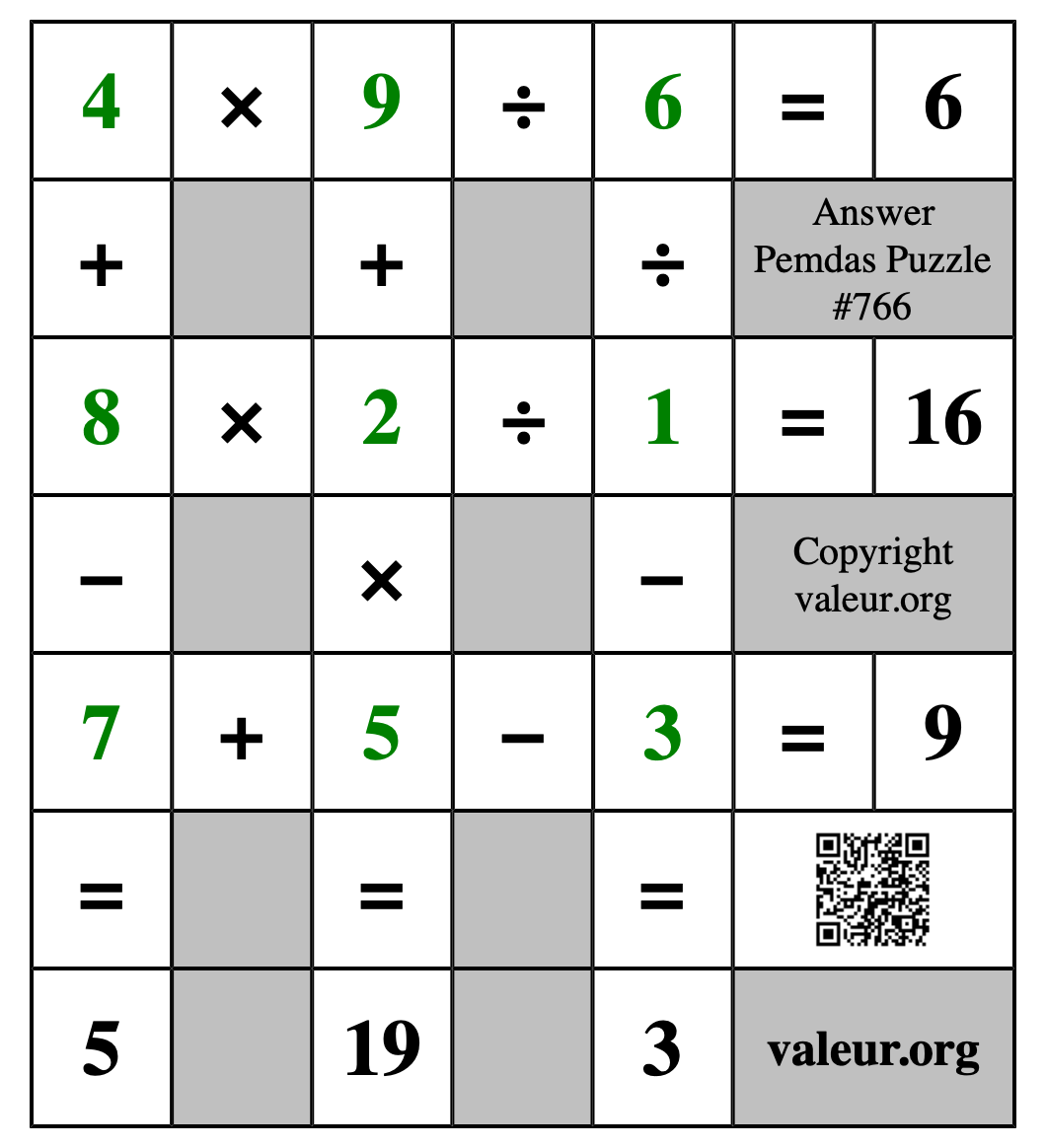 Solution to Pemdas Puzzle #766