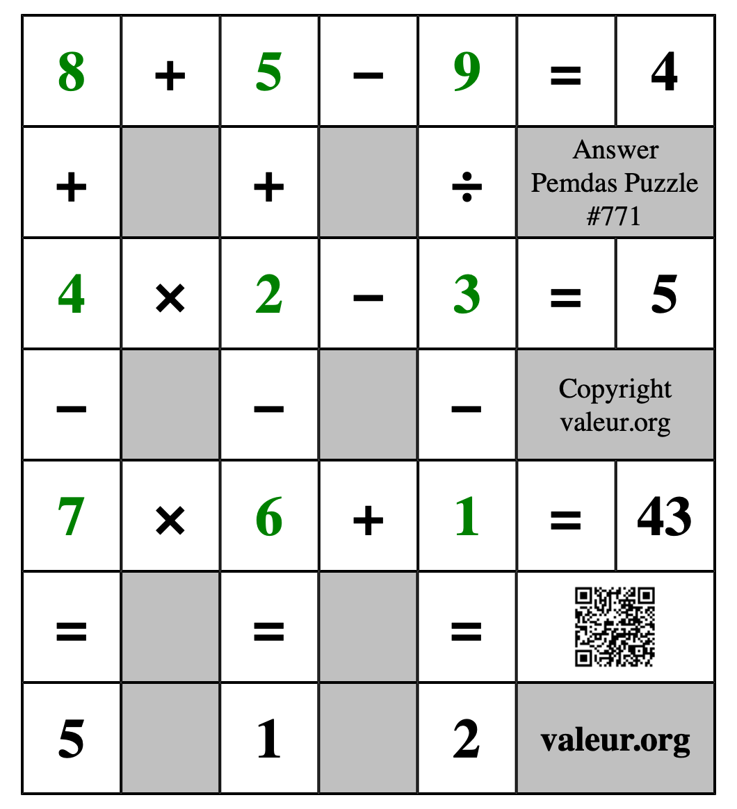 Solution to Pemdas Puzzle #771