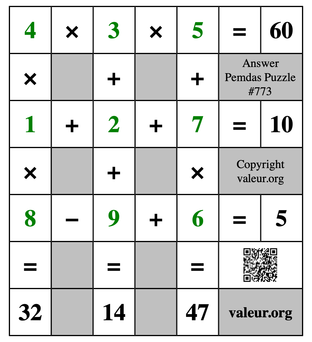 Solution to Pemdas Puzzle #773
