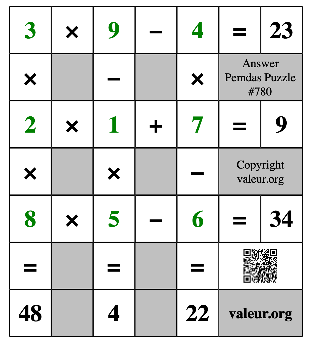 Solution to Pemdas Puzzle #780