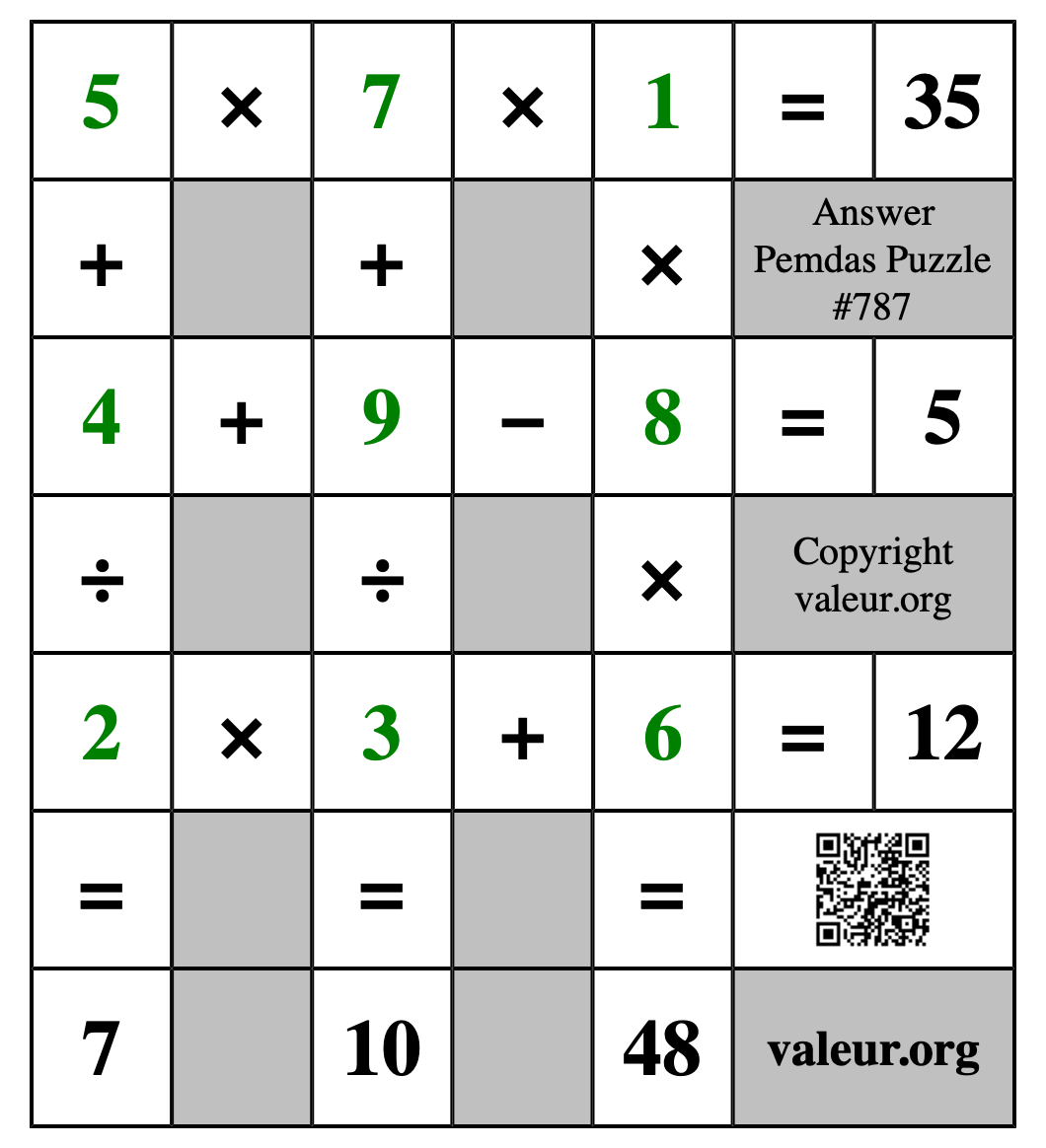 Solution to Pemdas Puzzle #787