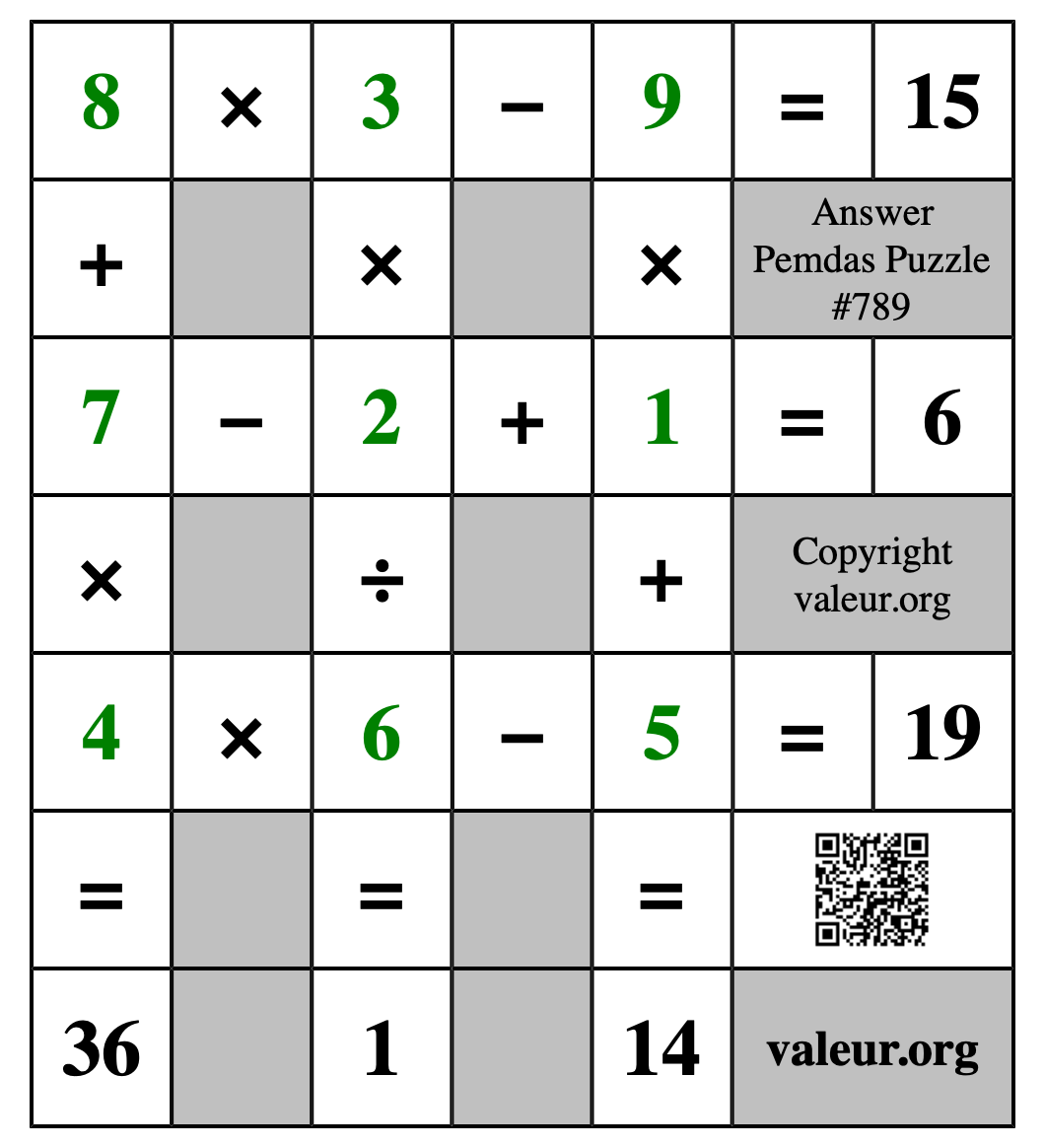 Solution to Pemdas Puzzle #789