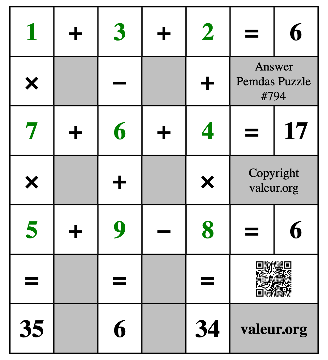 Solution to Pemdas Puzzle #794