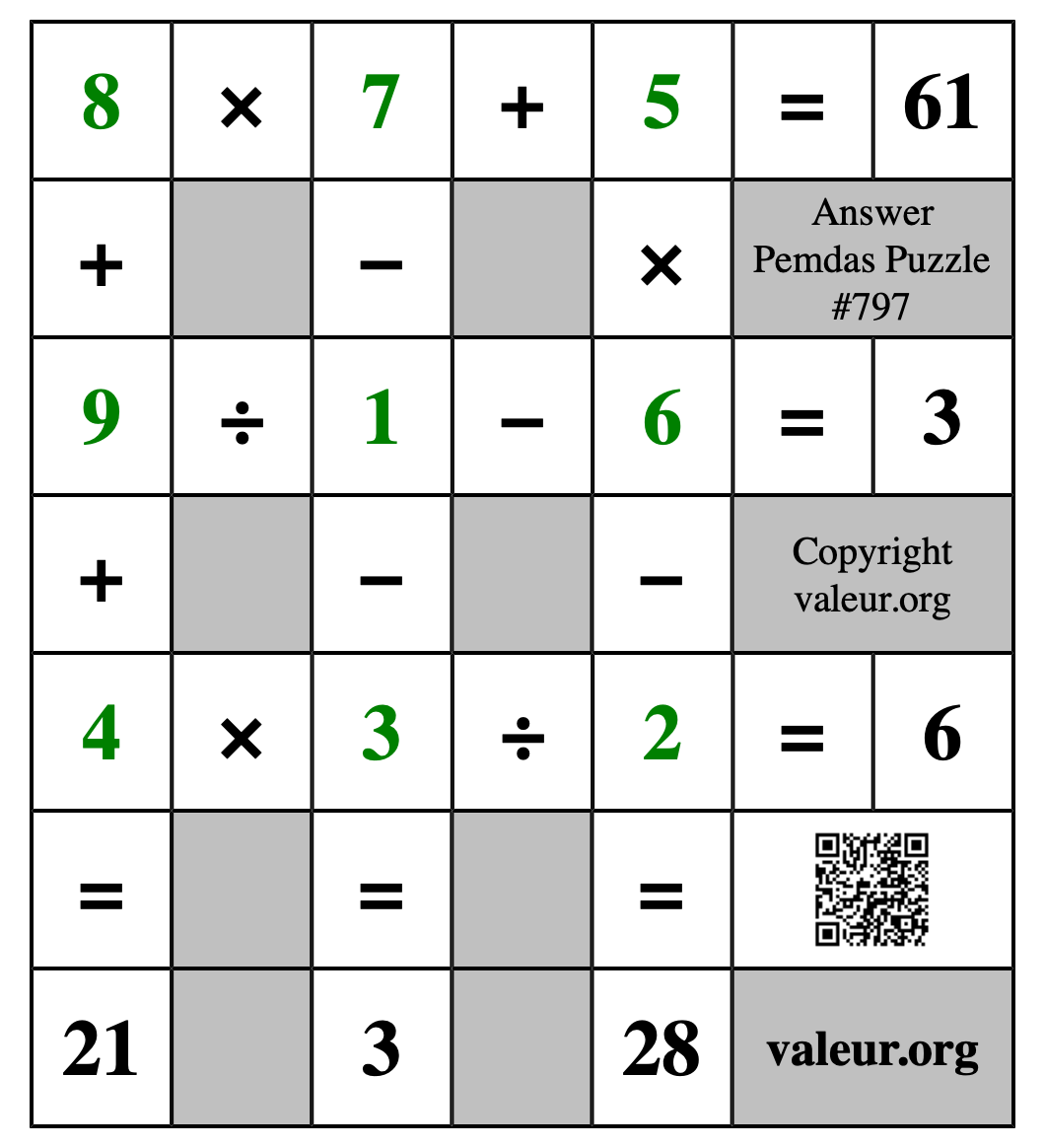 Solution to Pemdas Puzzle #797