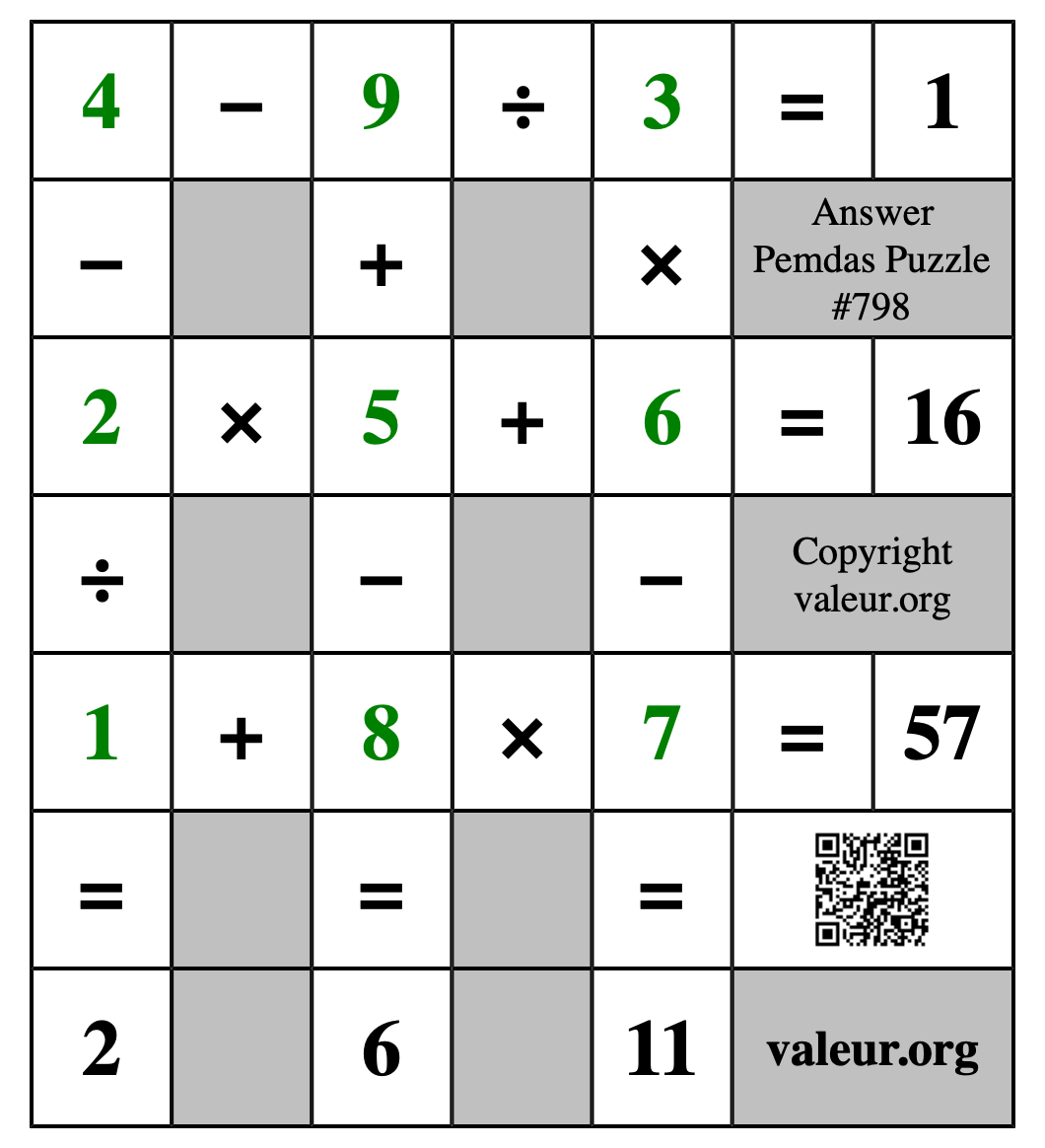 Solution to Pemdas Puzzle #798