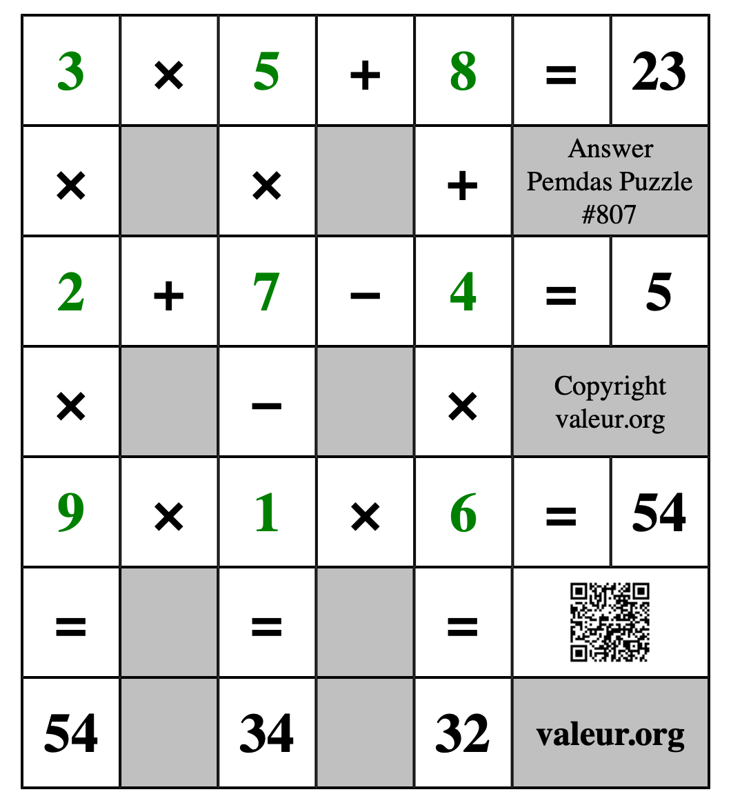 Solution to Pemdas Puzzle #807
