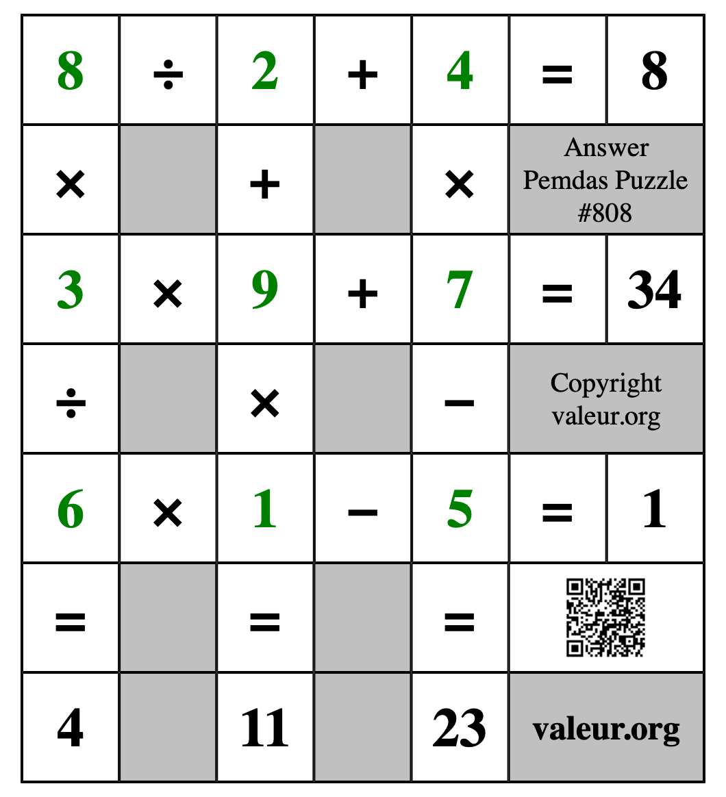 Solution to Pemdas Puzzle #808