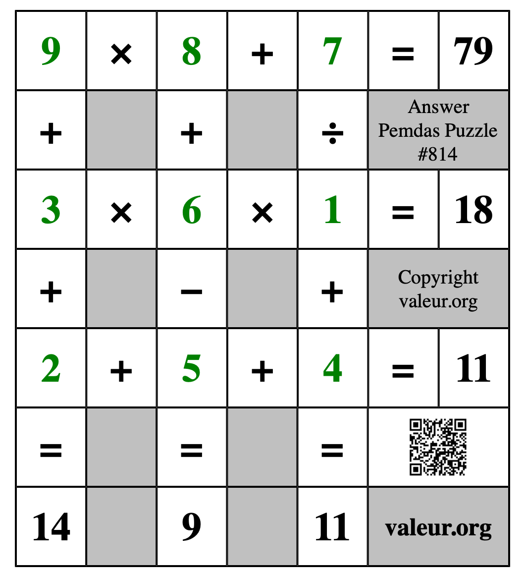 Solution to Pemdas Puzzle #814