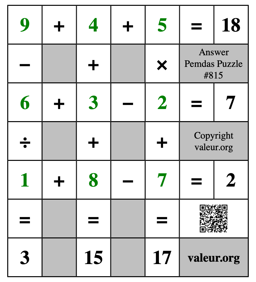 Solution to Pemdas Puzzle #815
