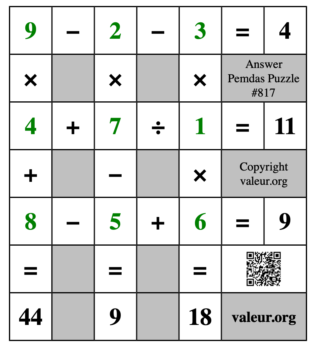 Solution to Pemdas Puzzle #817