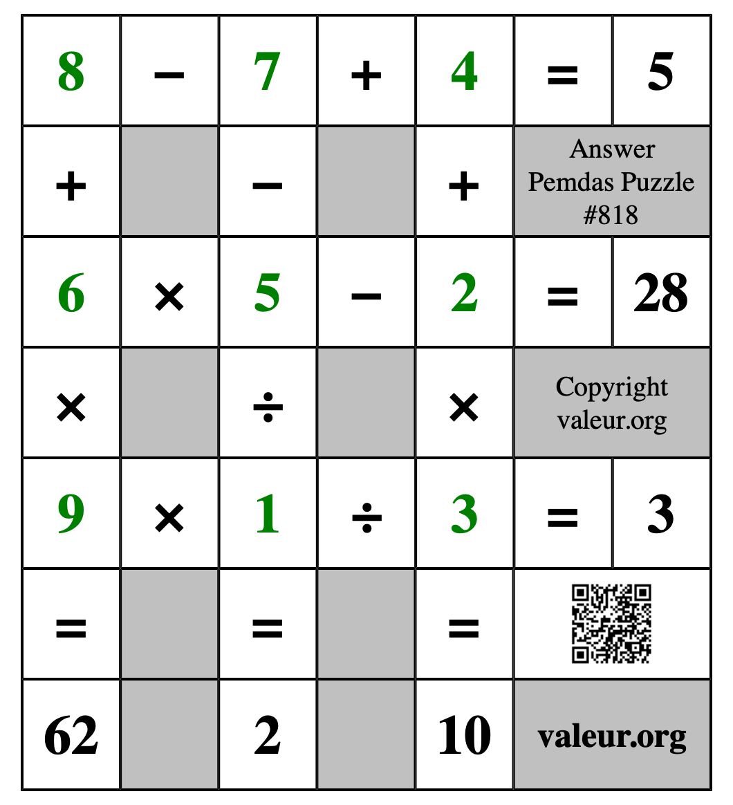 Solution to Pemdas Puzzle #818