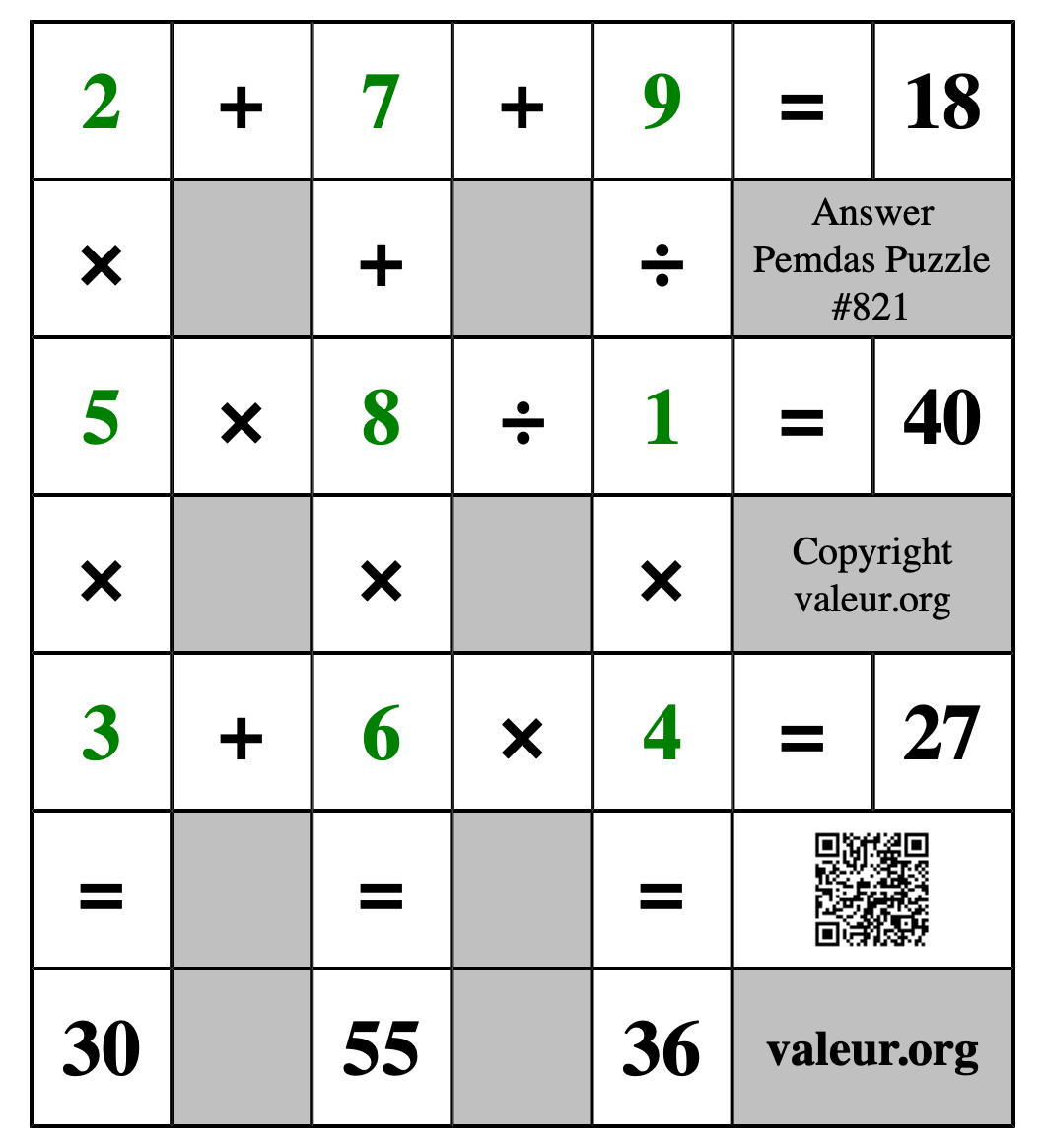 Solution to Pemdas Puzzle #821