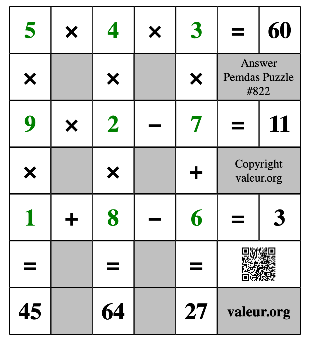 Solution to Pemdas Puzzle #822