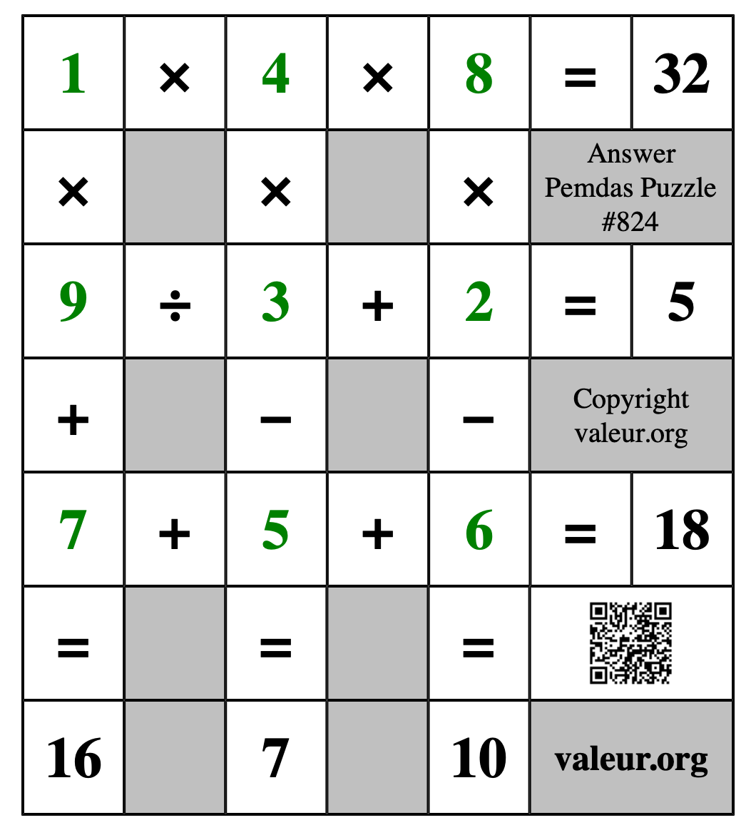 Solution to Pemdas Puzzle #824