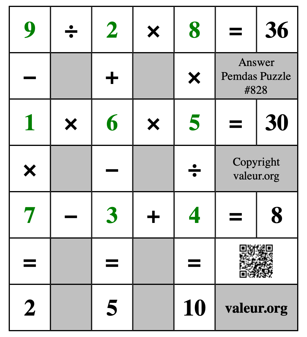 Solution to Pemdas Puzzle #828