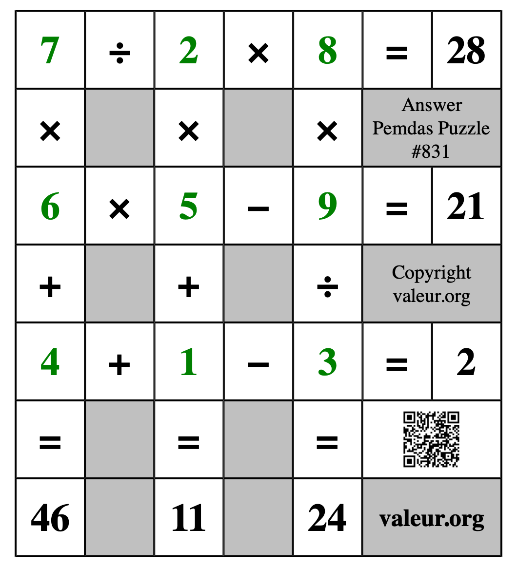 Solution to Pemdas Puzzle #831