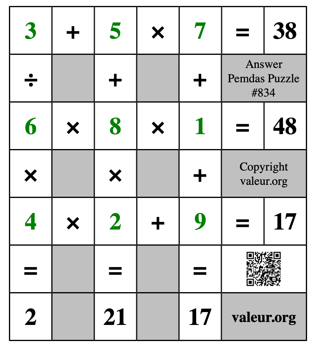 Solution to Pemdas Puzzle #834