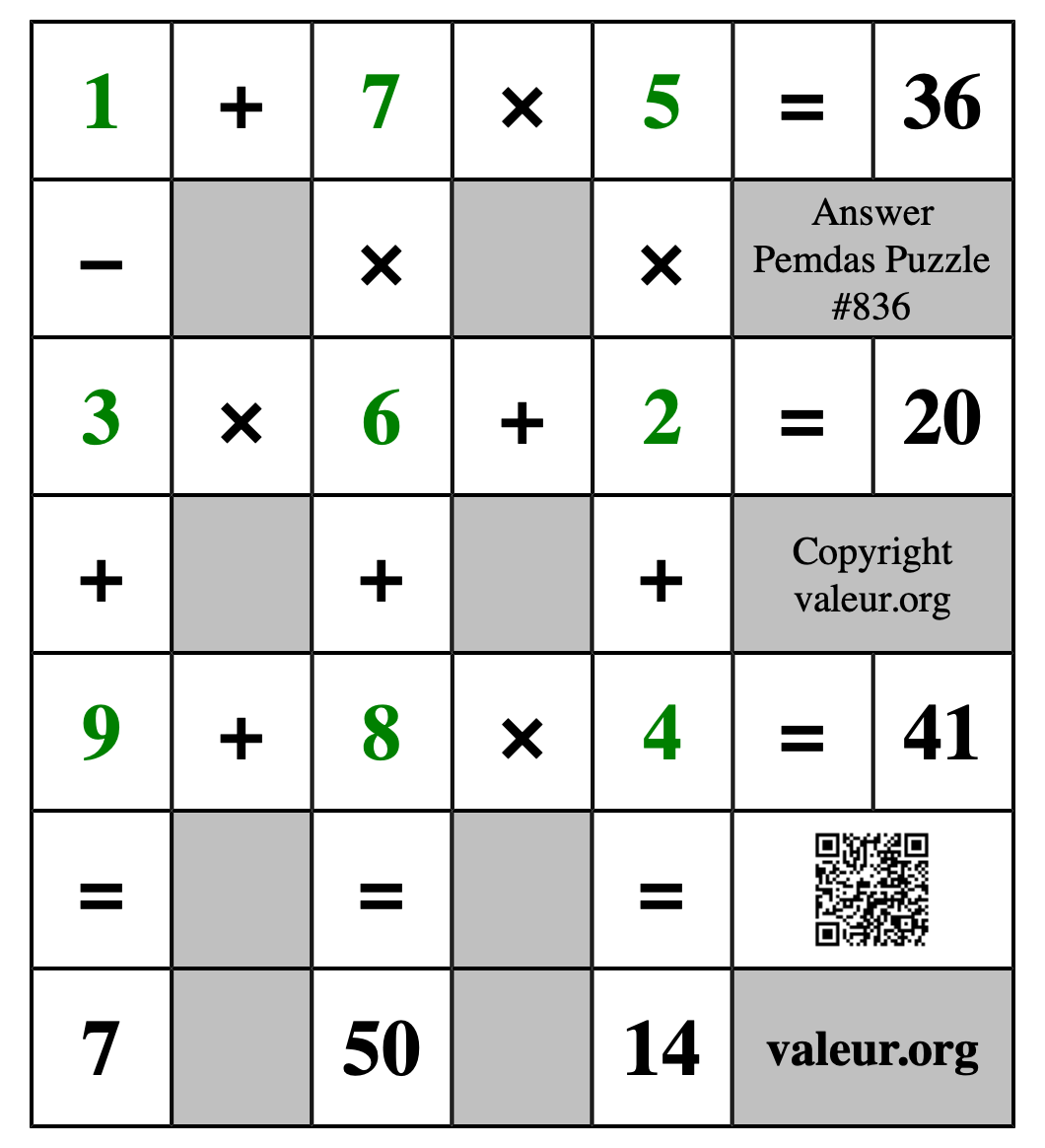 Solution to Pemdas Puzzle #836