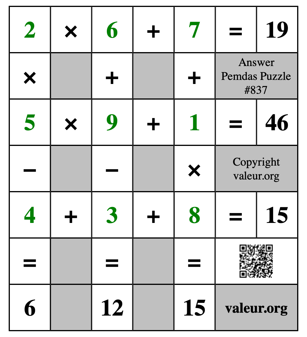 Solution to Pemdas Puzzle #837