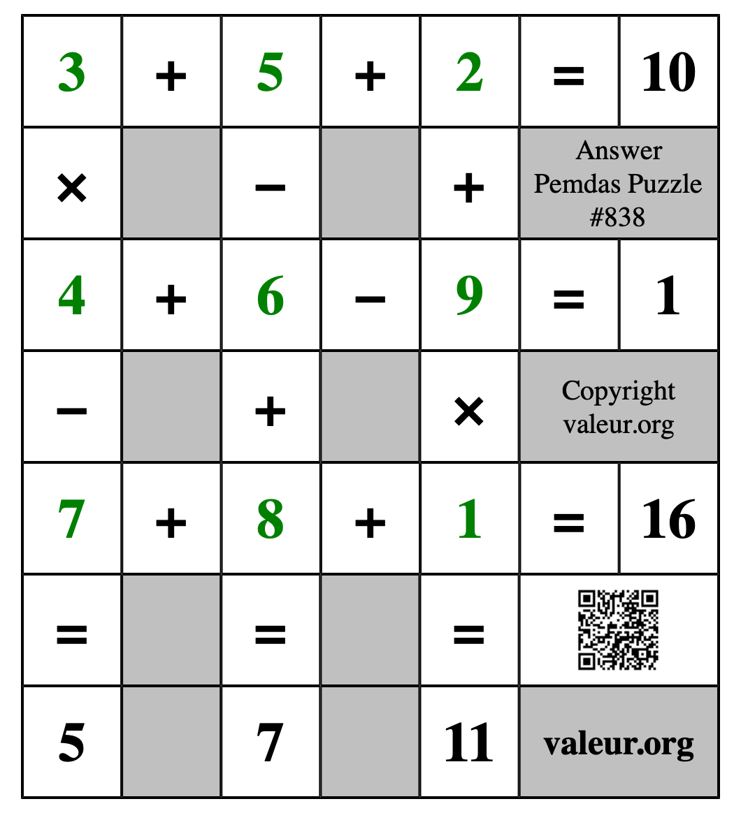 Solution to Pemdas Puzzle #838