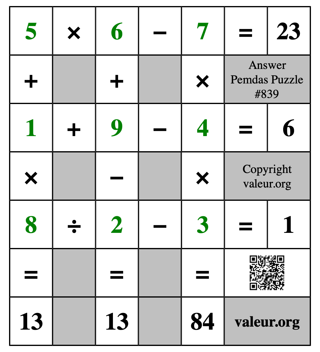 Solution to Pemdas Puzzle #839