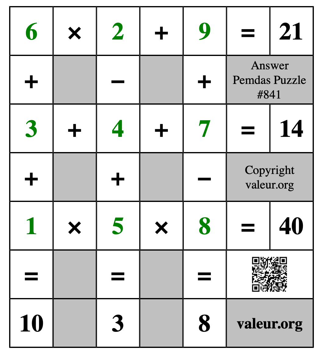 Solution to Pemdas Puzzle #841