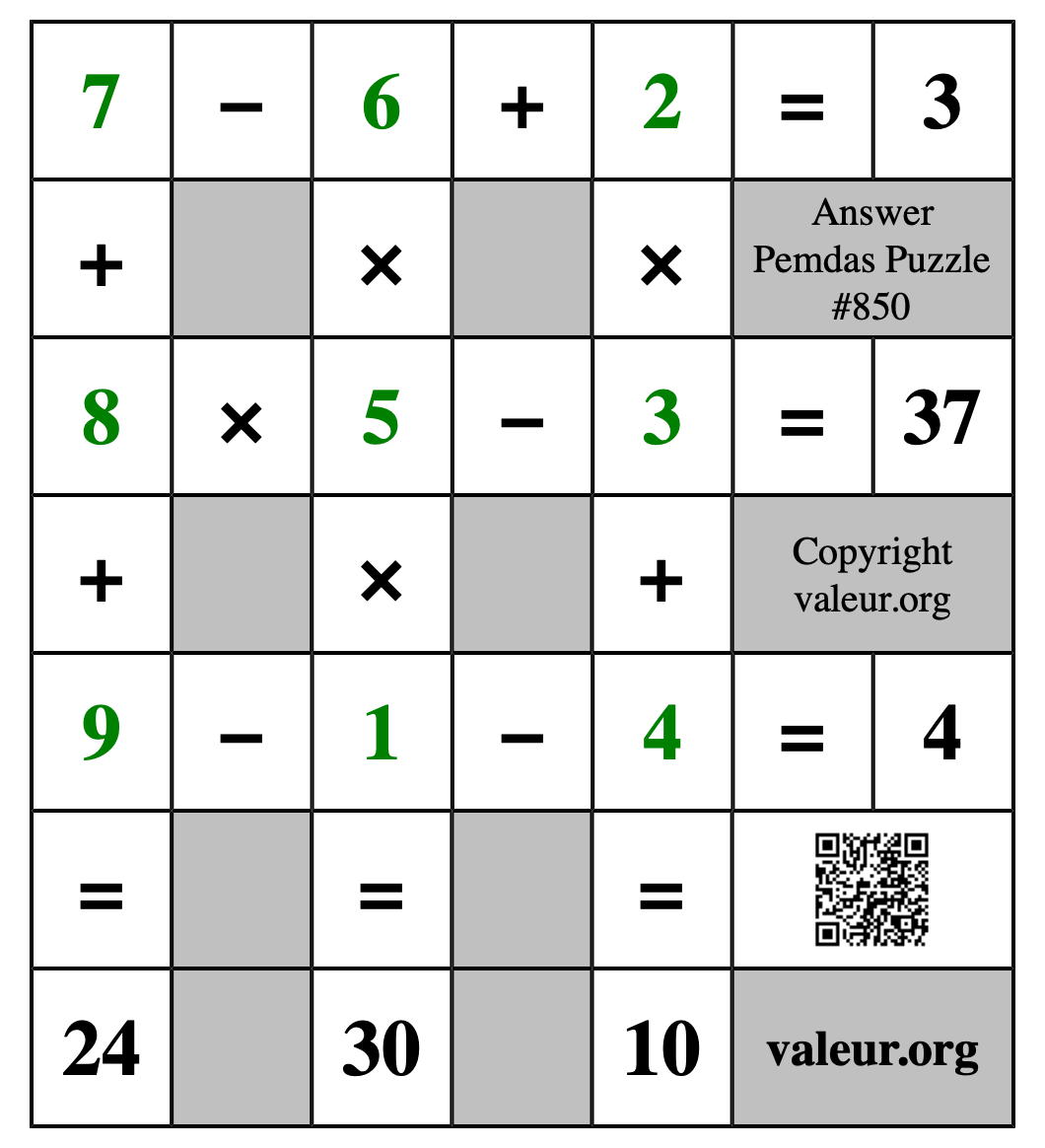 Solution to Pemdas Puzzle #850