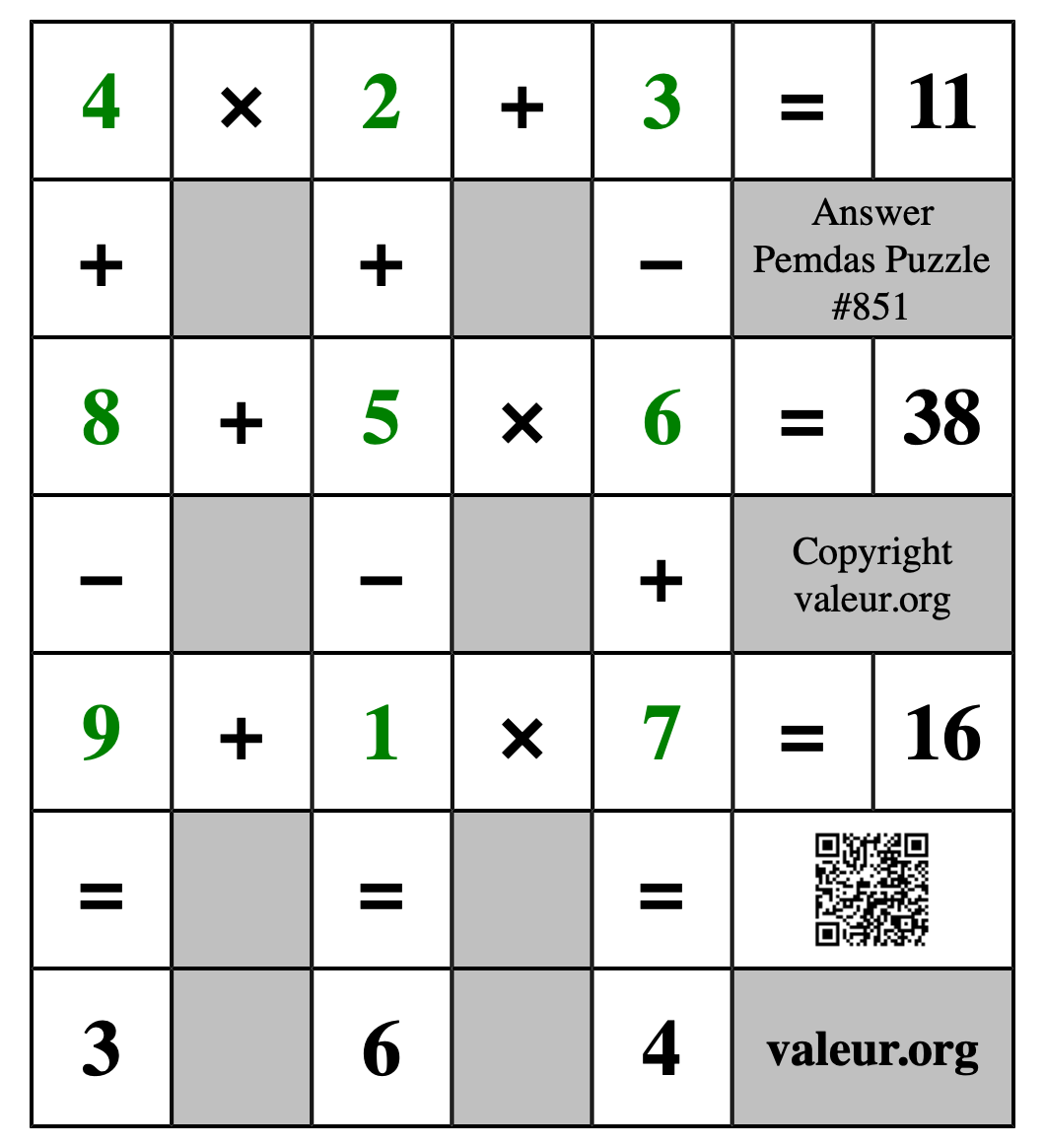 Solution to Pemdas Puzzle #851