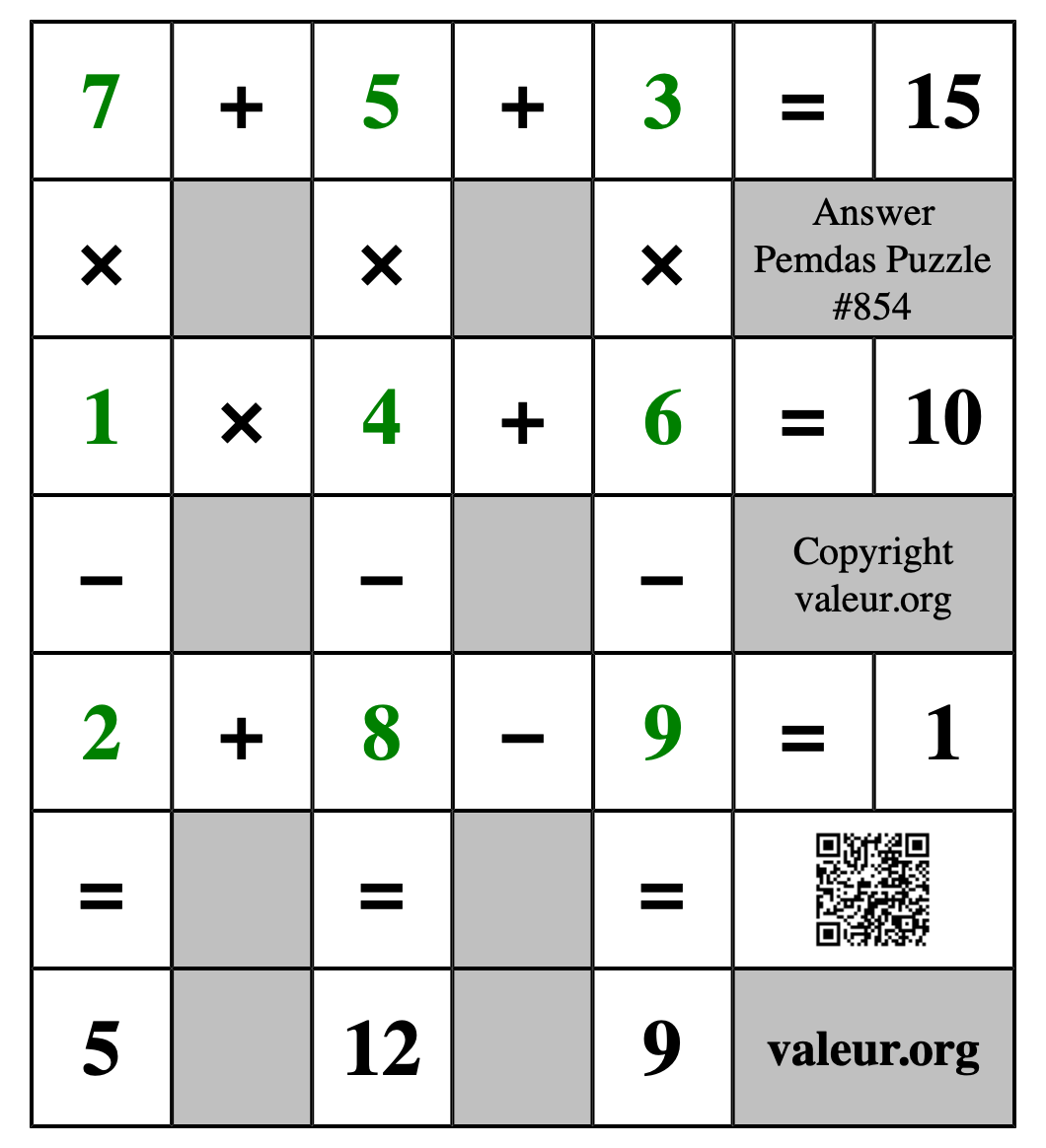 Solution to Pemdas Puzzle #854
