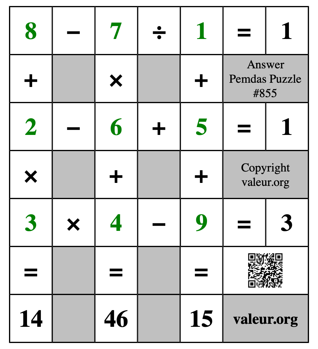 Solution to Pemdas Puzzle #855