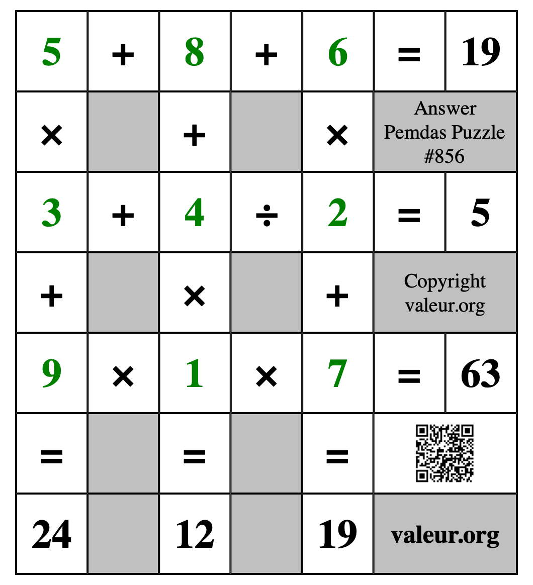 Solution to Pemdas Puzzle #856