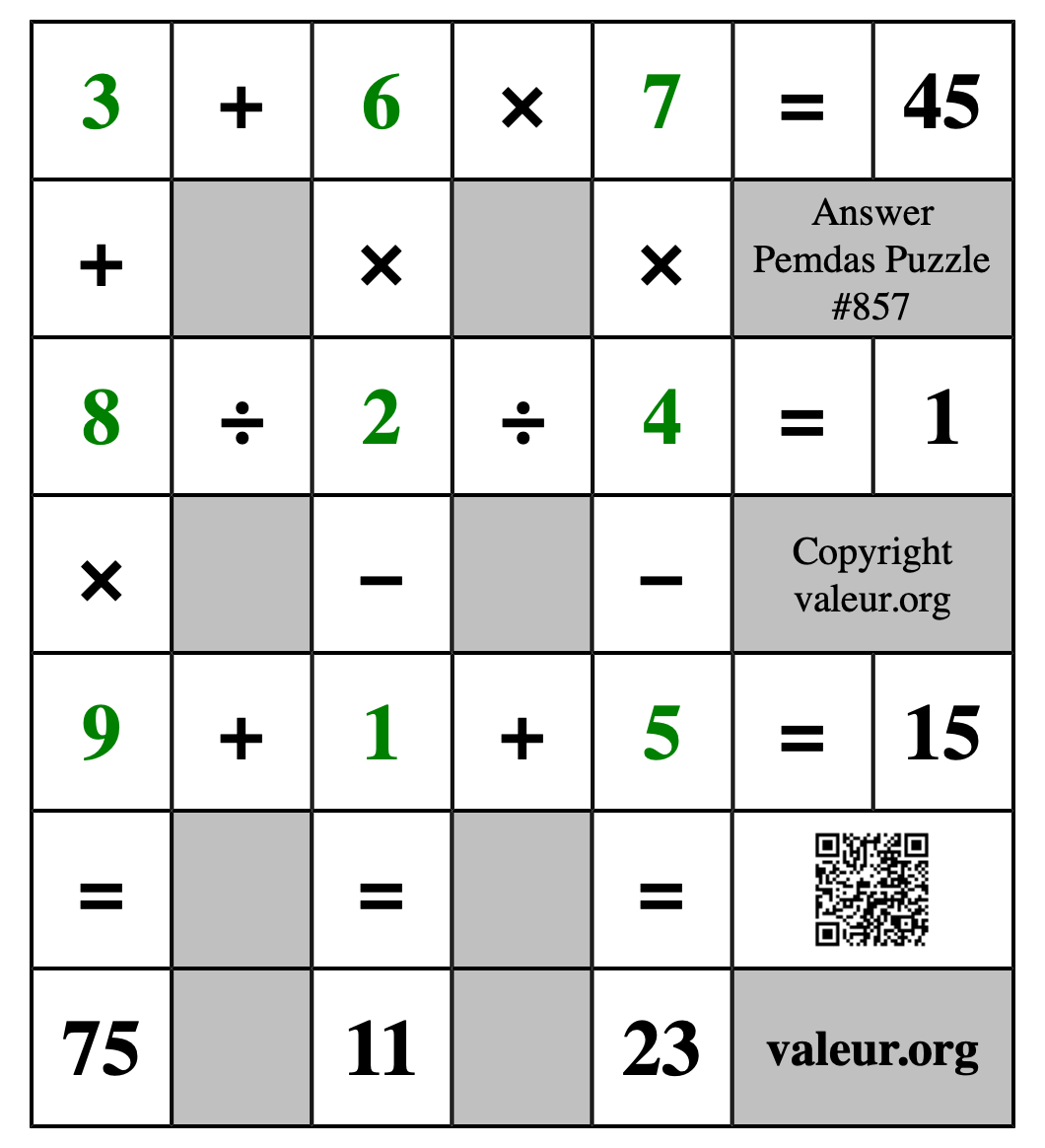 Solution to Pemdas Puzzle #857