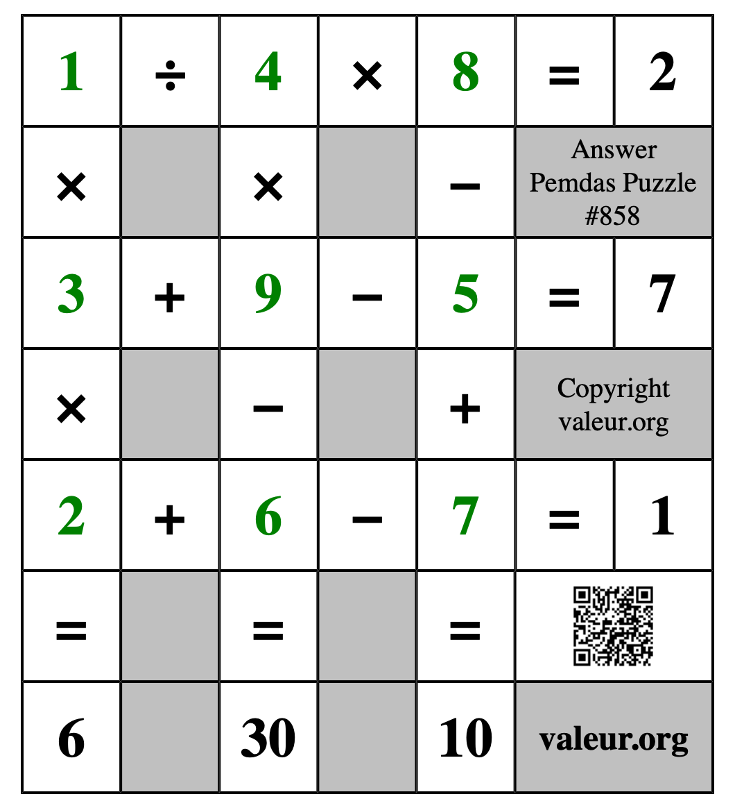 Solution to Pemdas Puzzle #858