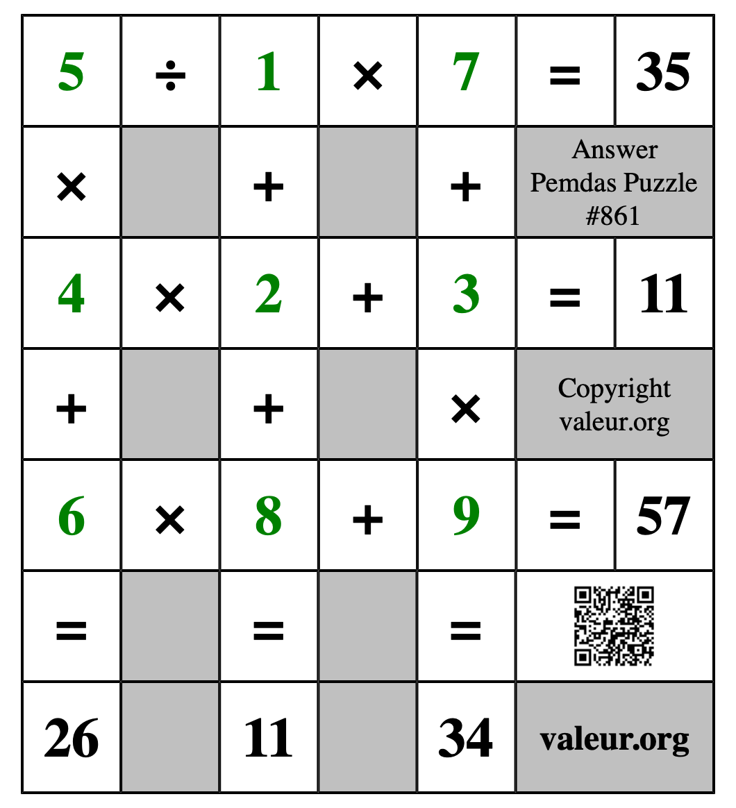 Solution to Pemdas Puzzle #861